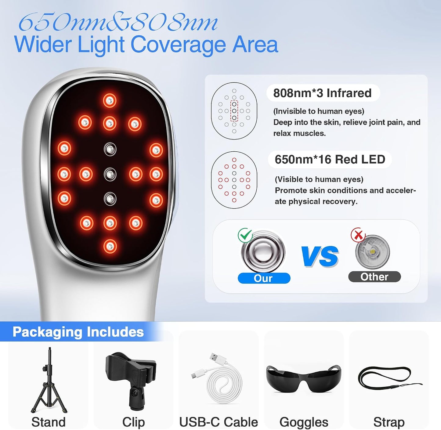 Red Light Therapy Device for Joints & Muscles Pain Relief