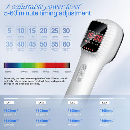 Red Light Therapy Device for Joints & Muscles Pain Relief