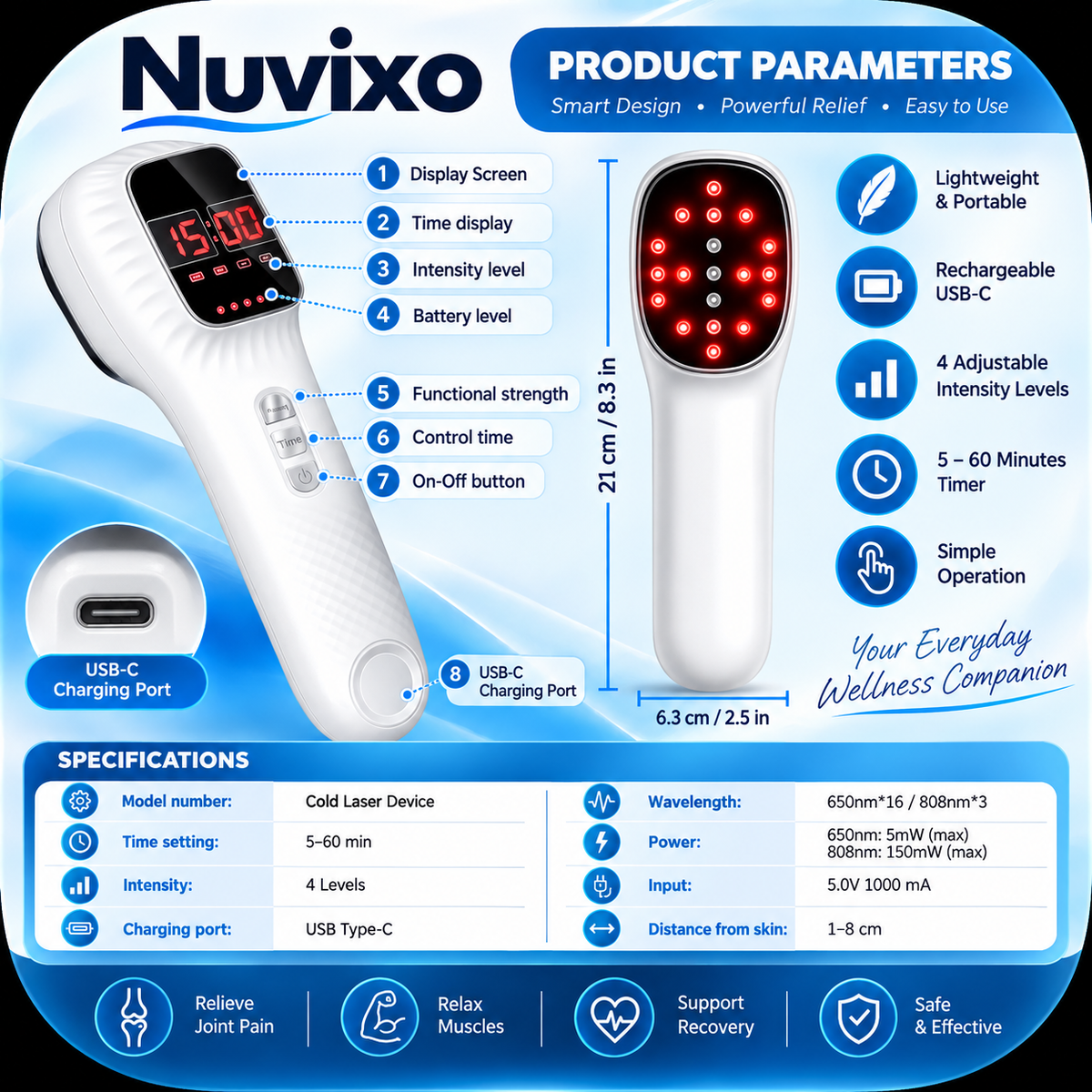 Red Light Therapy Device for Joints & Muscles Pain Relief