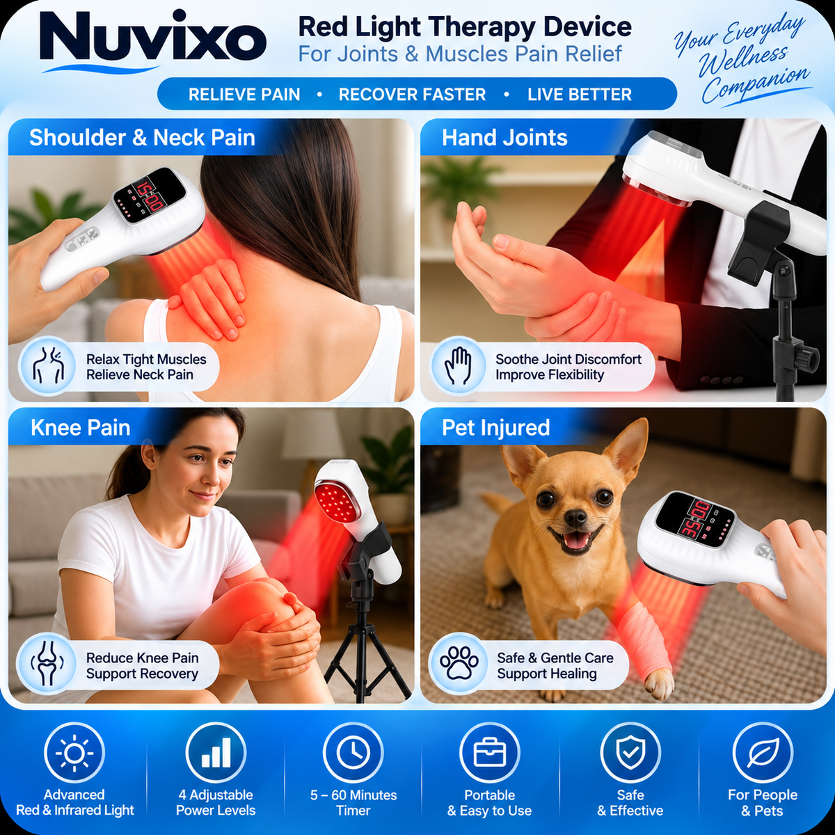 Red Light Therapy Device for Joints & Muscles Pain Relief